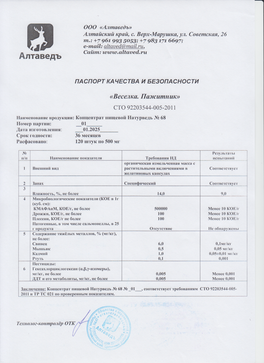 Паспорт №012025